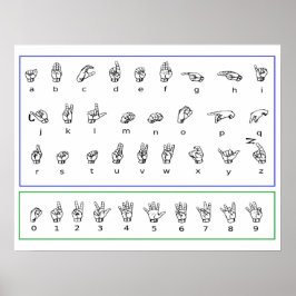 Poster Aprenda Língua de Sinais Americana, Números e Alfa