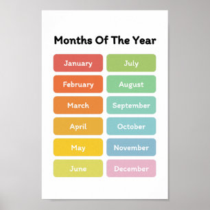 Poster Aprenda Meses do Ano