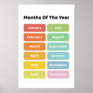 Poster Aprenda Meses do Ano