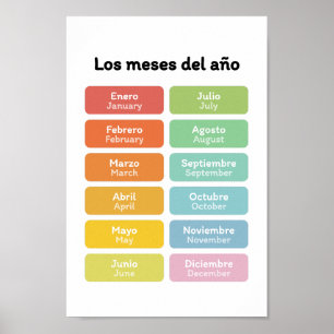 Poster Aprenda Meses do Ano (em Espanhol)