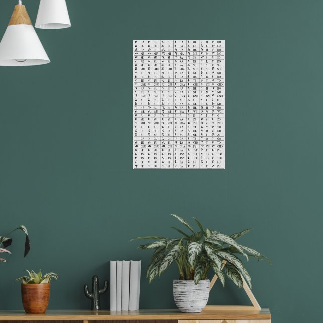 Poster Aprenda o alfabeto amárico | Carta (Sala de Estar 1)