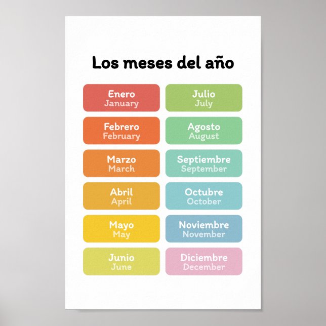 Poster Aprenda os Meses do Ano (em Espanhol) (Frente)
