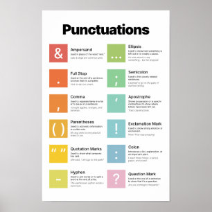 Poster Aprenda Pontuações
