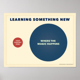 Póster Aprendendo algo novo. Um diagrama do venn