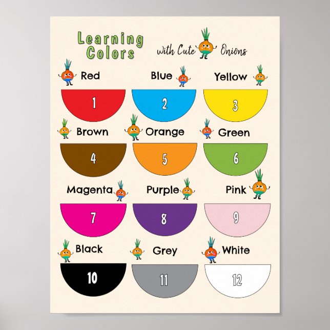 Poster Aprendendo Cores com Cebolas Fofas  (Frente)