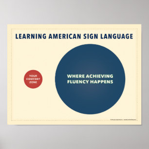 Poster Aprendendo o ASL. Um cartaz do diagrama do venn