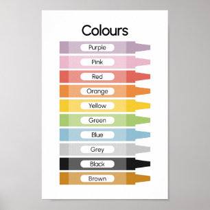 Poster Aprender cores