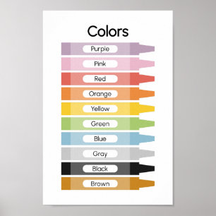 Poster Aprender cores