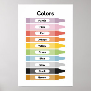 Poster Aprender cores