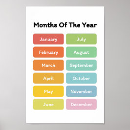 Poster Aprender Meses do Ano