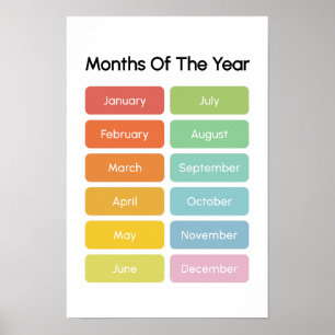 Poster Aprender meses do ano