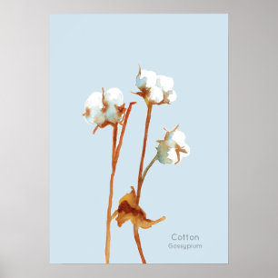 Poster Aquarela Botânica De Algodão