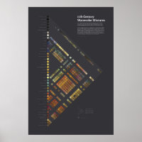 Aquarelas do século XVII - Misturas