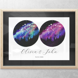 Poster Aquário Casais Personalizados Horoscópio