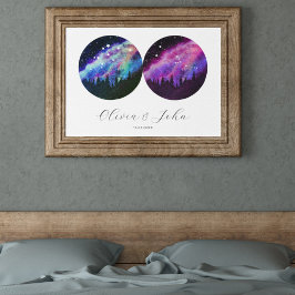 Poster Aquário Touro Horóscopo Personalizado para Casais