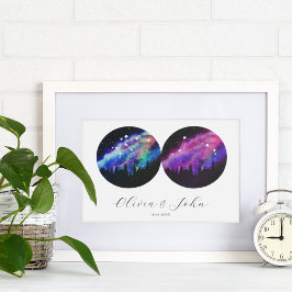 Poster Aquarius Aries Personalized Couples Horoscope