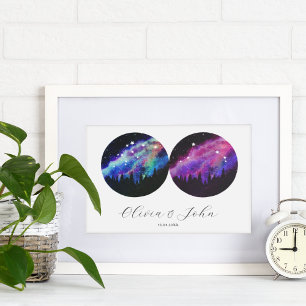 Poster Aquarius Aries Personalized Couples Horoscope