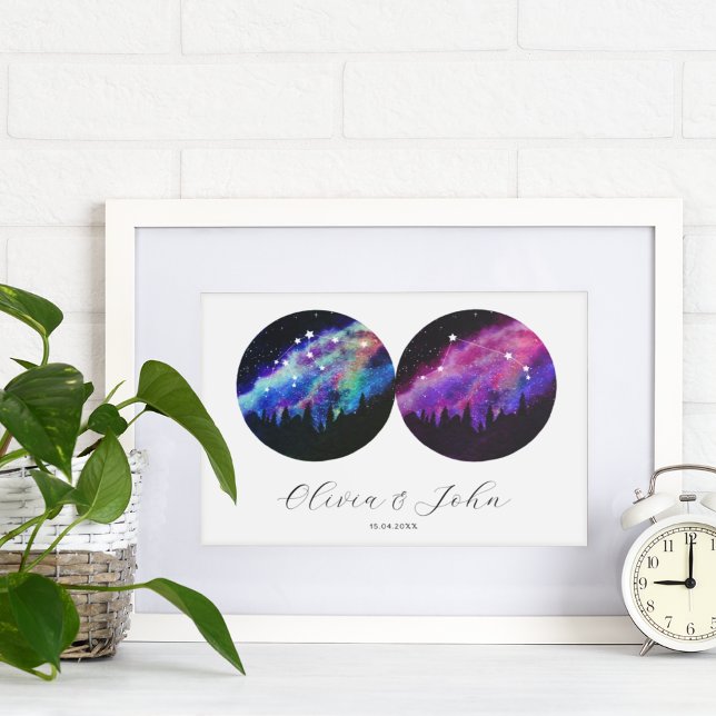 Poster Aquarius Aries Personalized Couples Horoscope (Criador carregado)