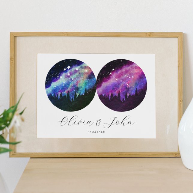 Poster Aquarius Gemini Casais Personalizados Horoscópio (Criador carregado)