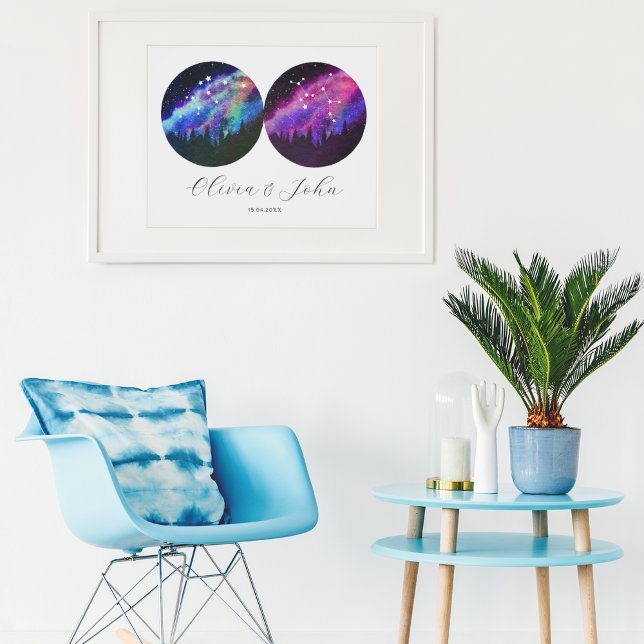 Poster Aquarius Sagittariário Personalizar Casais Horoscó (Criador carregado)