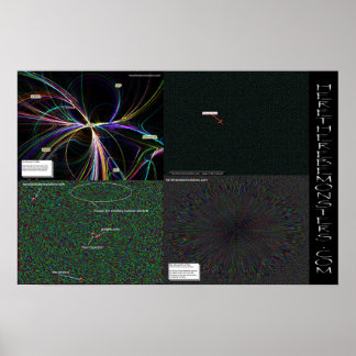 Poster Aqui está monsters.com Pacote de 4 Mapas