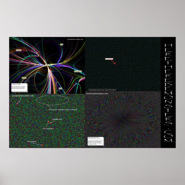 Poster Aqui está monsters.com Pacote de 4 Mapas (Frente)