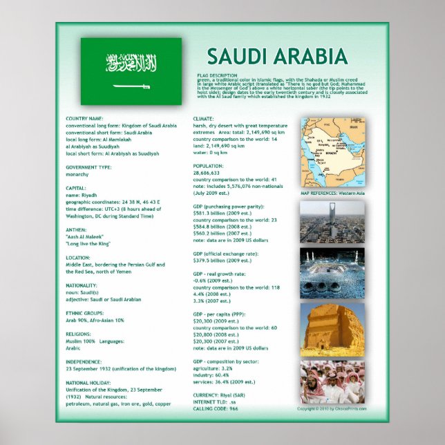 Poster Arábia Saudita (Frente)