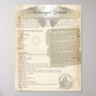 POSTER ARCHANGEL GABRIEL