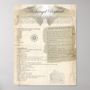 POSTER ARCHANGEL RAPHAEL