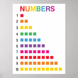 Poster Arco-Íris Contagem 1-10 Números educacionais