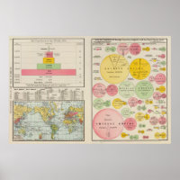 Área e População do Mundo em 1890