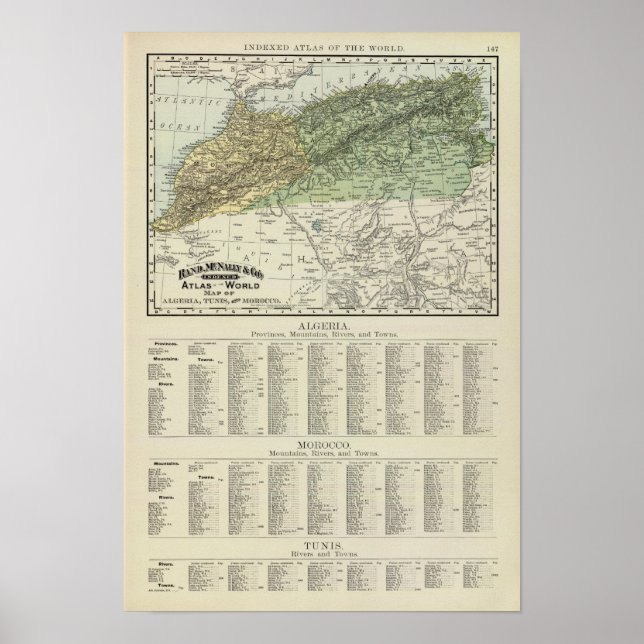 Póster Argélia, Túnis e Marrocos (Frente)