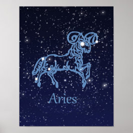 Póster Aries Sinal Zodiac e constelação