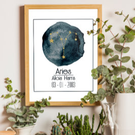 Poster Aries Sinal Zodíaco: Nome Personalizado e Aniversá