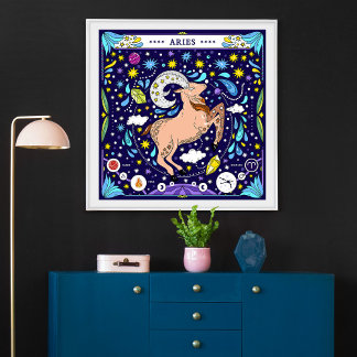 Poster Aries: Zodiac "Determinação de Fiery"