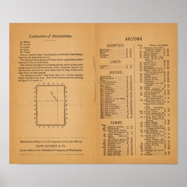 Poster Arizona Rand McNally (Frente)