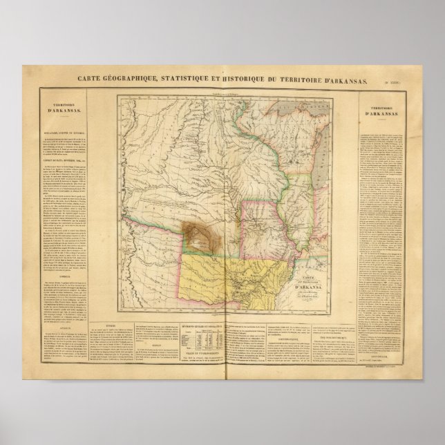 Poster Arkansas US (Frente)