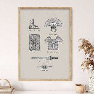 Poster Armadura Completa de Deus, Efésios 6:13-17, impres