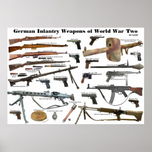 Poster Armas alemãs da infantaria de WW2