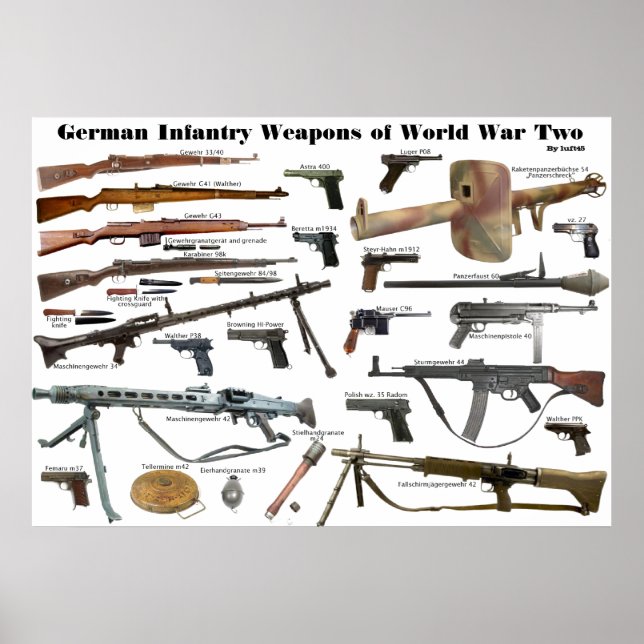 Poster Armas de infantaria alemãs no WW2 (Frente)