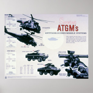 Poster Armas soviéticas