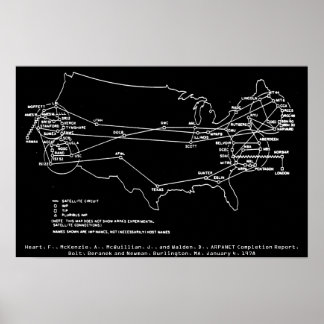 Póster ARPANET julho de 1977