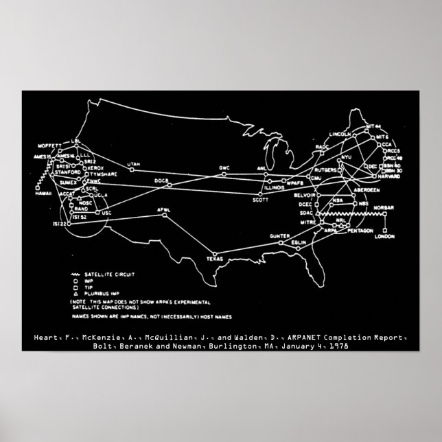 Póster ARPANET julho de 1977 (Frente)