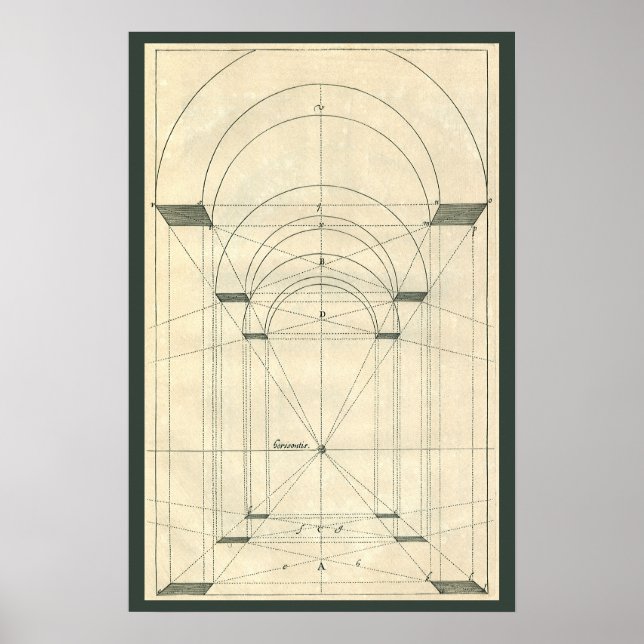 Póster Arquitetura Antiga, Perspectiva de Arco Renascenti (Frente)