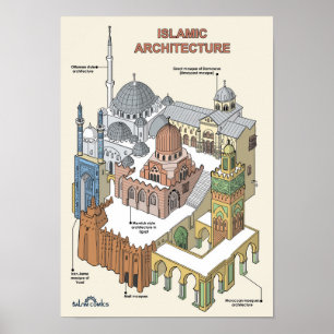 Póster Arquitetura islâmica