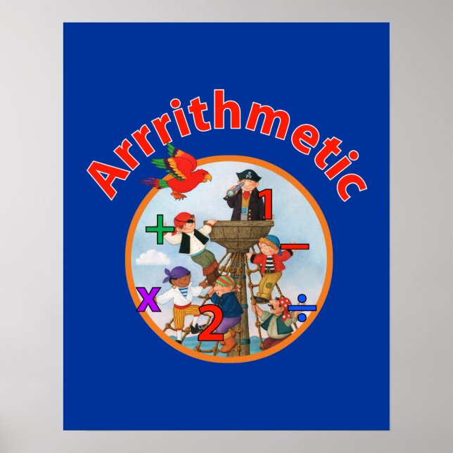Póster Arritmética (Frente)