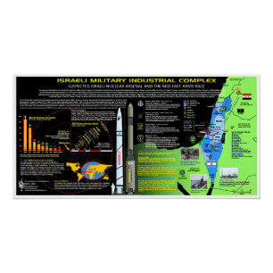 Póster Arsenal da Arma Nuclear de Israel