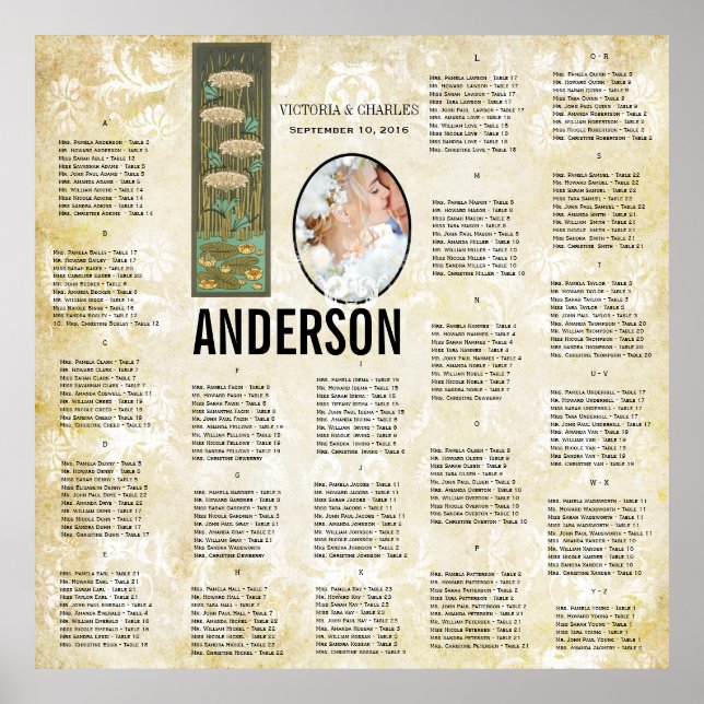 Poster ART DECO Dragonfly Foto: Gráfico Sentado de Casame (Frente)