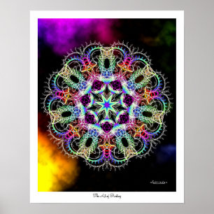 Poster Art of Pivoting
