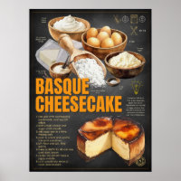 Arte Basca de Queijo Receita de Qualkboard